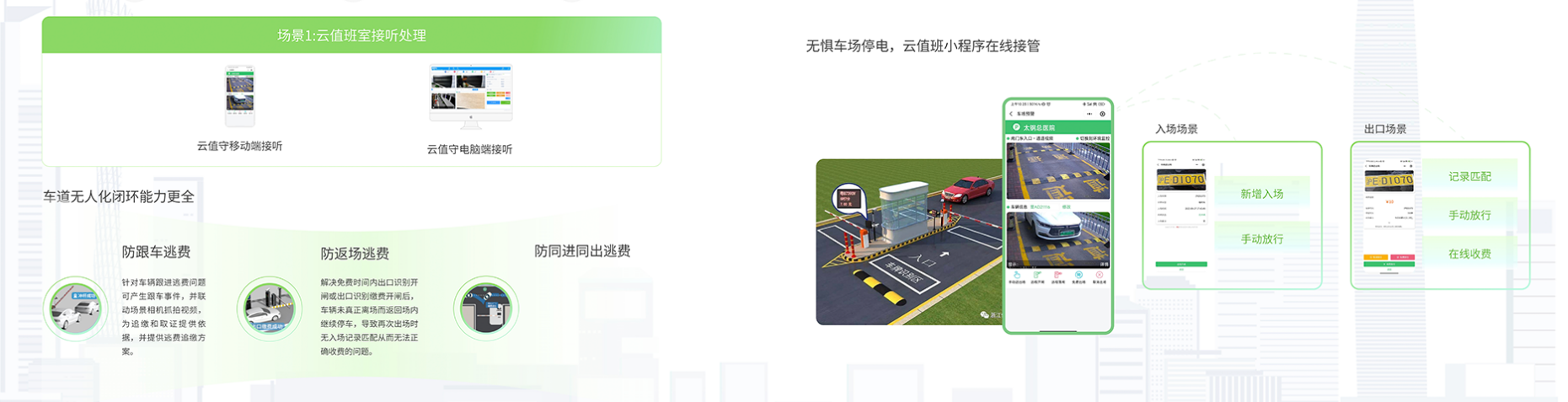 解决逃费问题 云车场轻松搞定
